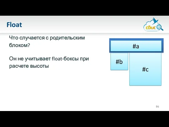 Float Что случается с родительским блоком? Он не учитывает float-боксы при расчете высоты #a #c #b