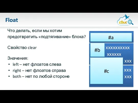 Float Что делать, если мы хотим предотвратить «подтягивание» блока? Свойство