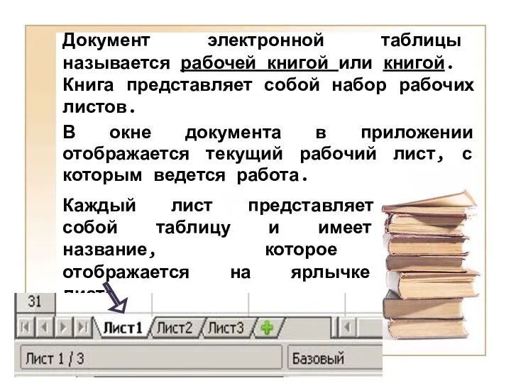 Документ электронной таблицы называется рабочей книгой или книгой. Книга представляет