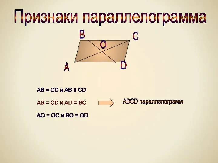 Признаки параллелограмма АВ = СD и АВ II CD AB