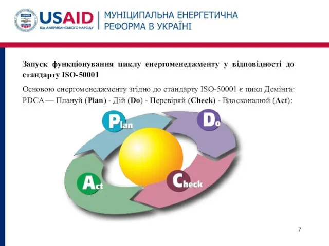 Запуск функціонування циклу енергоменеджменту у відповідності до стандарту ISO-50001 Основою енергоменеджменту згідно до