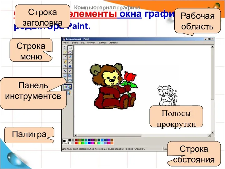 Основные элементы окна графического редактора Paint. Рабочая область Строка состояния Строка заголовка Строка