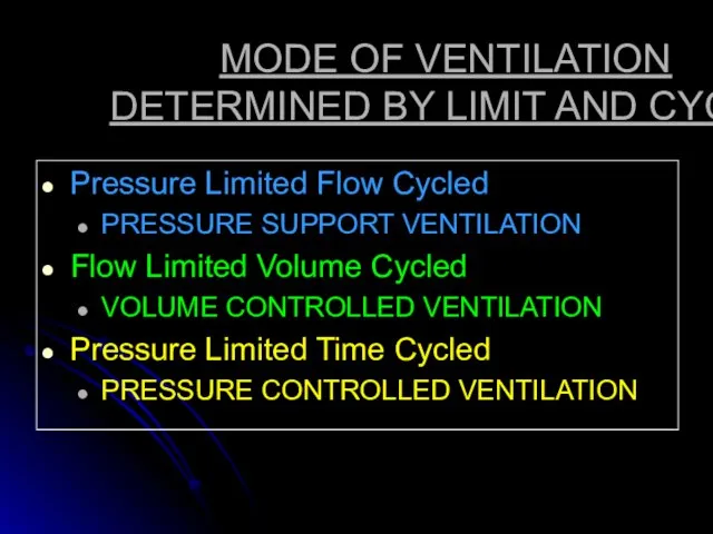 MODE OF VENTILATION DETERMINED BY LIMIT AND CYCLE Pressure Limited