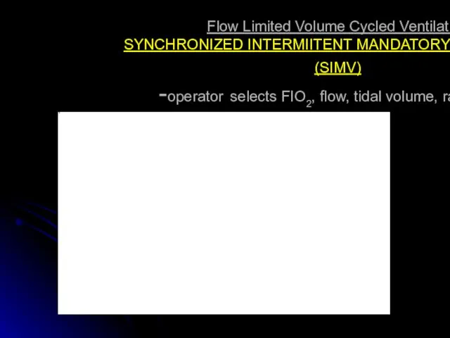 Flow Limited Volume Cycled Ventilation SYNCHRONIZED INTERMIITENT MANDATORY VENTILATION (SIMV)