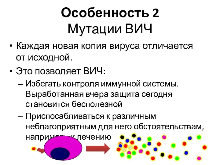 Особенность 2 Мутации ВИЧ Каждая новая копия вируса отличается от