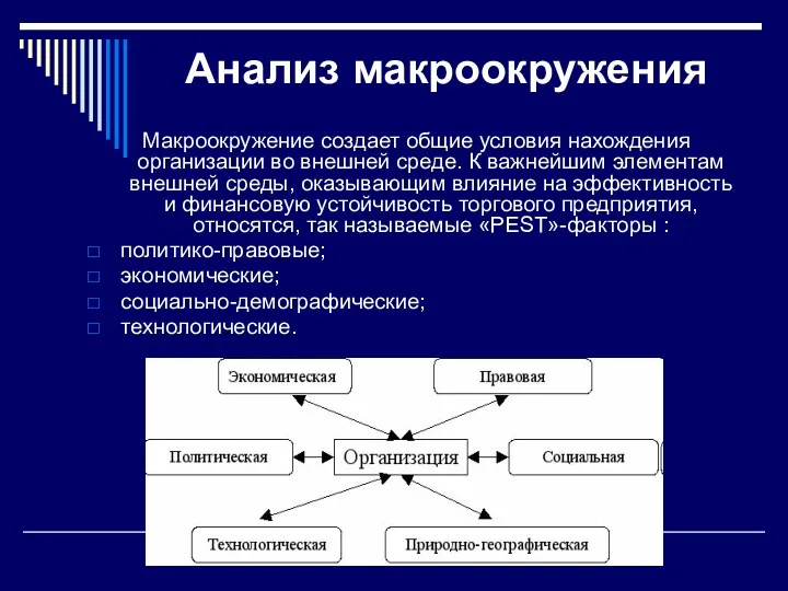 Анализ макроокружения Макроокружение создает общие условия нахождения организации во внешней