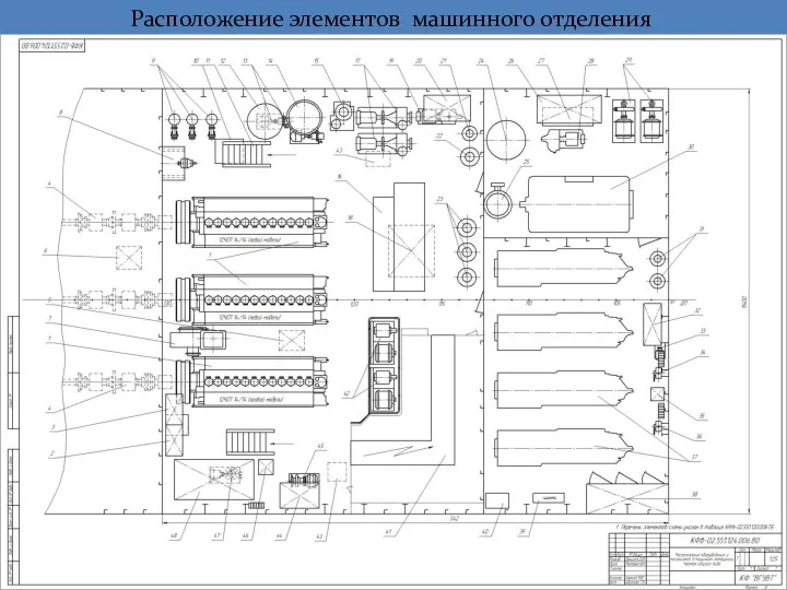 Расположение элементов машинного отделения