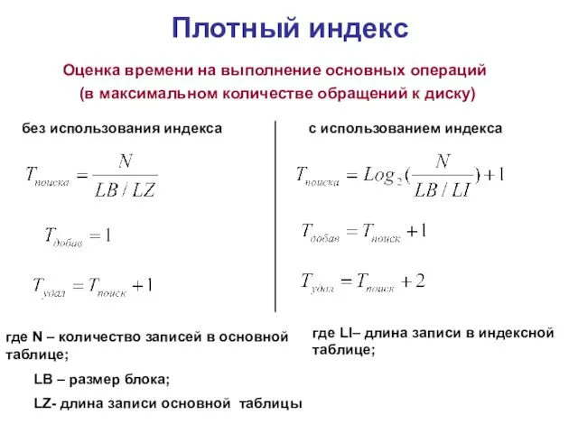 Плотный индекс Оценка времени на выполнение основных операций (в максимальном