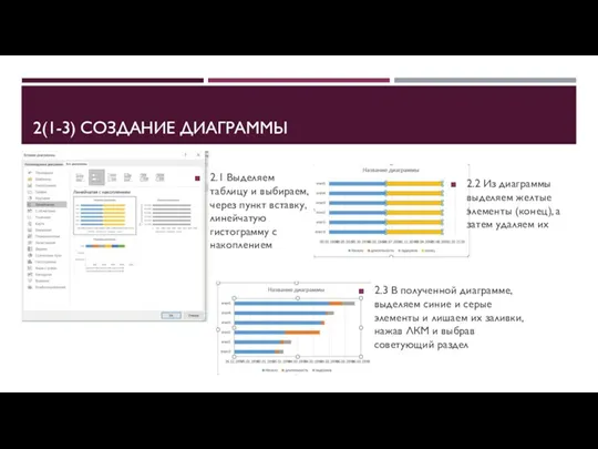 2(1-3) СОЗДАНИЕ ДИАГРАММЫ 2.2 Из диаграммы выделяем желтые элементы (конец),