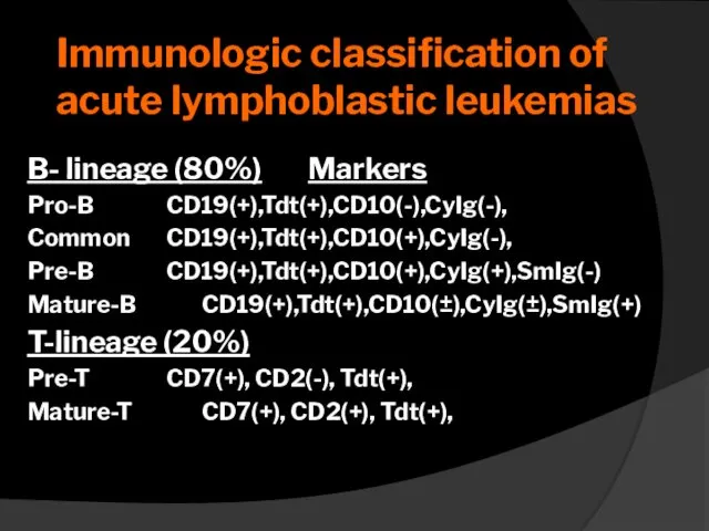 Immunologic classification of acute lymphoblastic leukemias B- lineage (80%) Markers