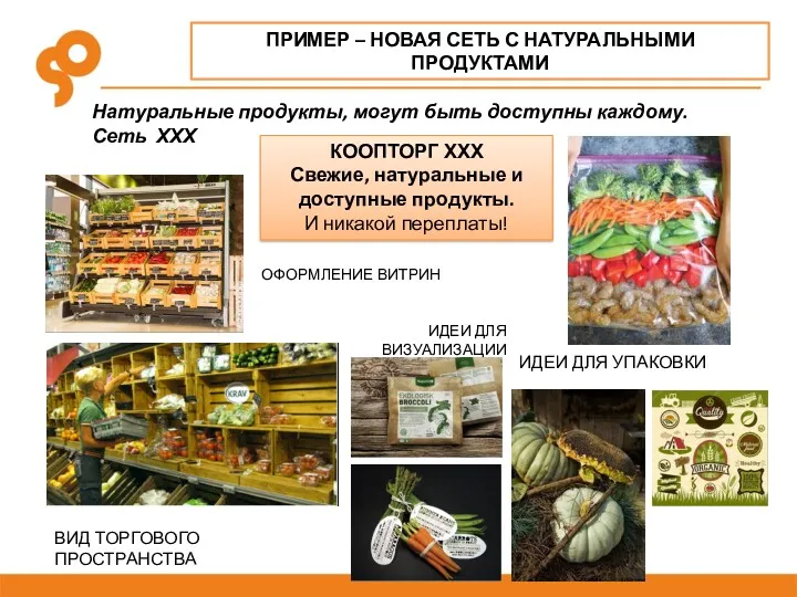 ПРИМЕР – НОВАЯ СЕТЬ С НАТУРАЛЬНЫМИ ПРОДУКТАМИ ОФОРМЛЕНИЕ ВИТРИН ВИД