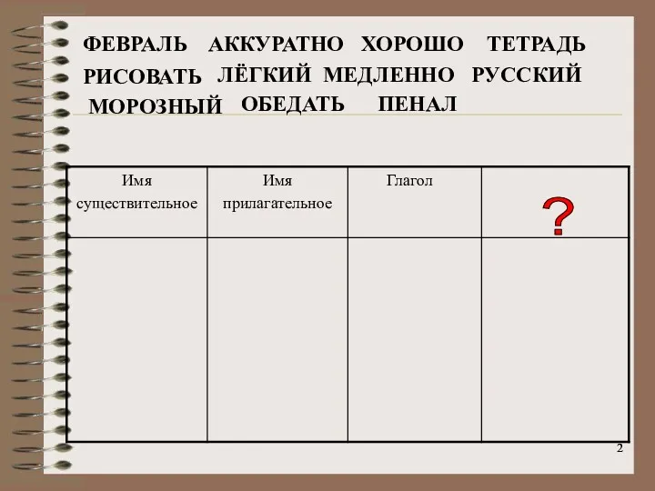 ПЕНАЛ ? ФЕВРАЛЬ АККУРАТНО ХОРОШО ТЕТРАДЬ РИСОВАТЬ ЛЁГКИЙ МЕДЛЕННО РУССКИЙ МОРОЗНЫЙ ОБЕДАТЬ