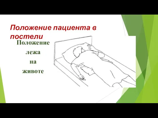 Положение пациента в постели Положение лежа на животе