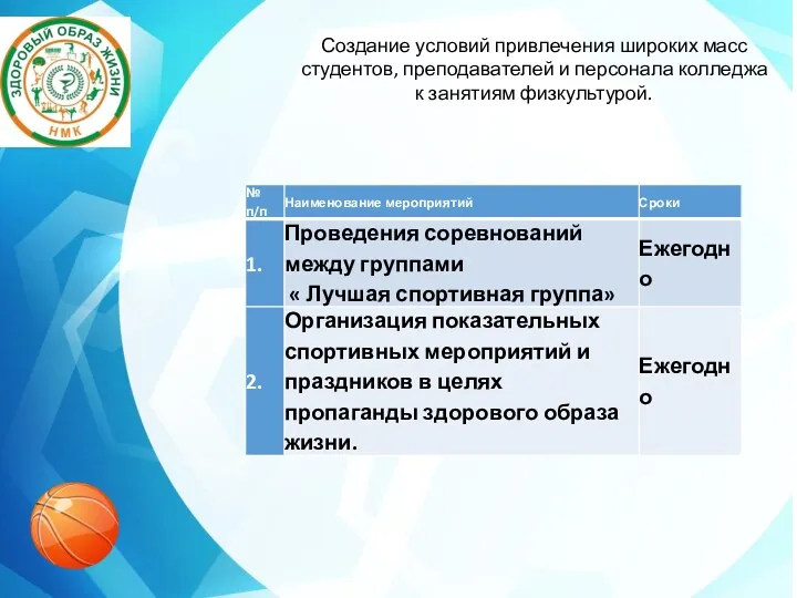 Создание условий привлечения широких масс студентов, преподавателей и персонала колледжа к занятиям физкультурой.