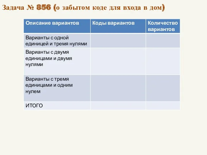 Задача № 856 (о забытом коде для входа в дом)