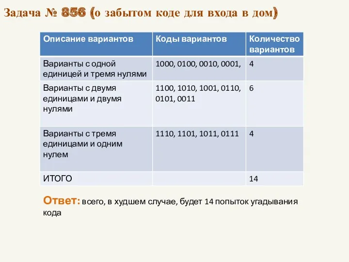 Задача № 856 (о забытом коде для входа в дом)