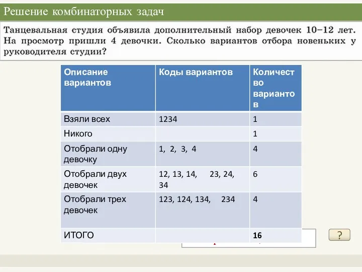 Решение комбинаторных задач ? 16 вариантов;