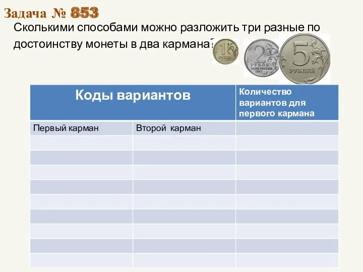 Задача № 853 Сколькими способами можно разложить три разные по достоинству монеты в два кармана?