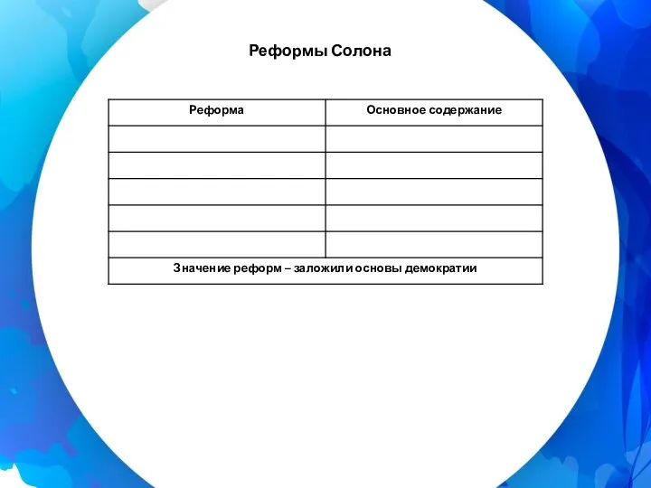 Реформы Солона