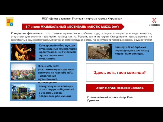 МКУ «Центр развития бизнеса и туризма города Кировска» 5-7 июля: