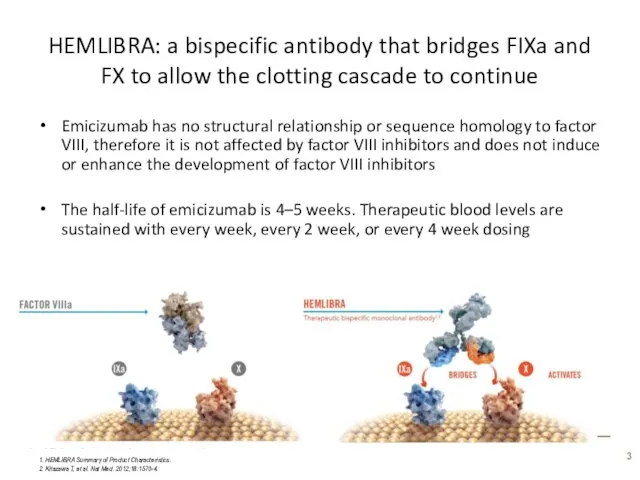 HEMLIBRA: a bispecific antibody that bridges FIXa and FX to