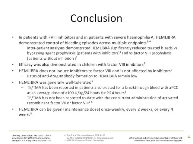 Conclusion In patients with FVIII inhibitors and in patients with