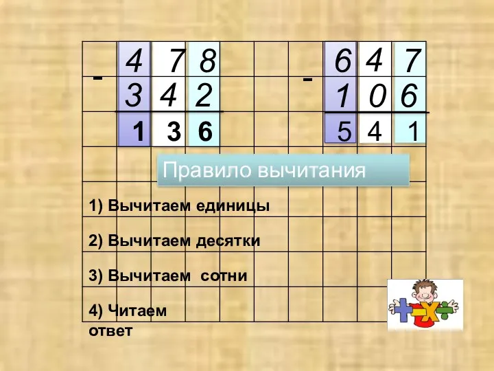 - 4 7 8 4 6 7 Правило вычитания 1)