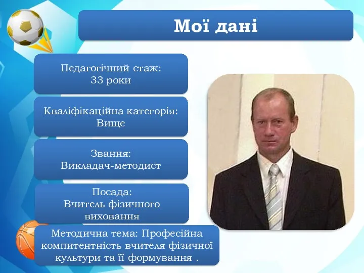 Мої дані Педагогічний стаж: 33 роки Кваліфікаційна категорія: Вище Звання: