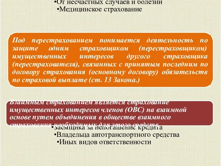 Виды страхования Личное страхование Жизни От несчастных случаев и болезни Медицинское страхование Имущественное