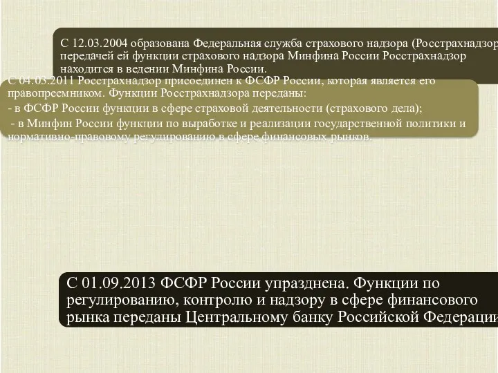 С 01.09.2013 ФСФР России упразднена. Функции по регулированию, контролю и надзору в сфере