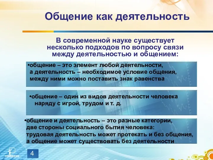 Общение как деятельность В современной науке существует несколько подходов по