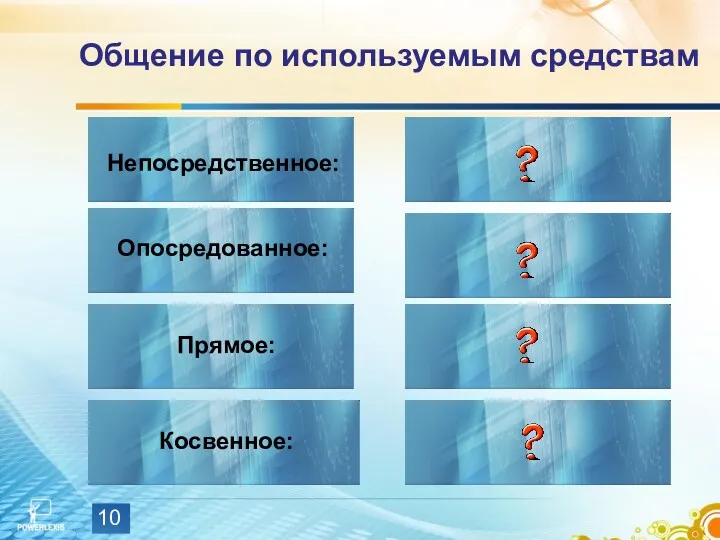 Общение по используемым средствам Непосредственное: Опосредованное: Прямое: Косвенное: