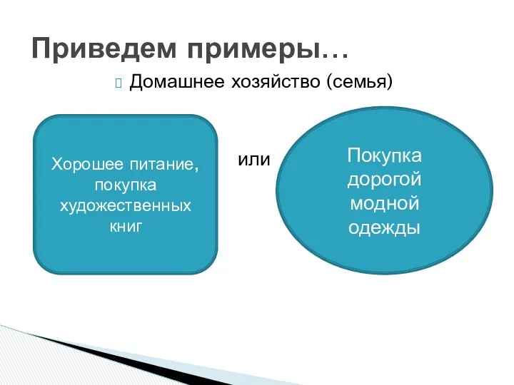 Домашнее хозяйство (семья) или Приведем примеры… Хорошее питание, покупка художественных книг Покупка дорогой модной одежды