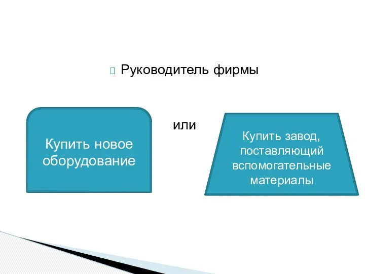 Руководитель фирмы или Купить новое оборудование Купить завод, поставляющий вспомогательные материалы