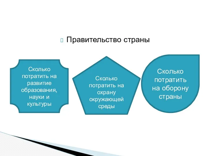 Правительство страны Сколько потратить на развитие образования, науки и культуры