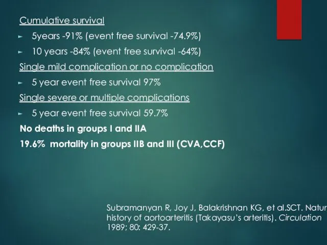 Cumulative survival 5years -91% (event free survival -74.9%) 10 years