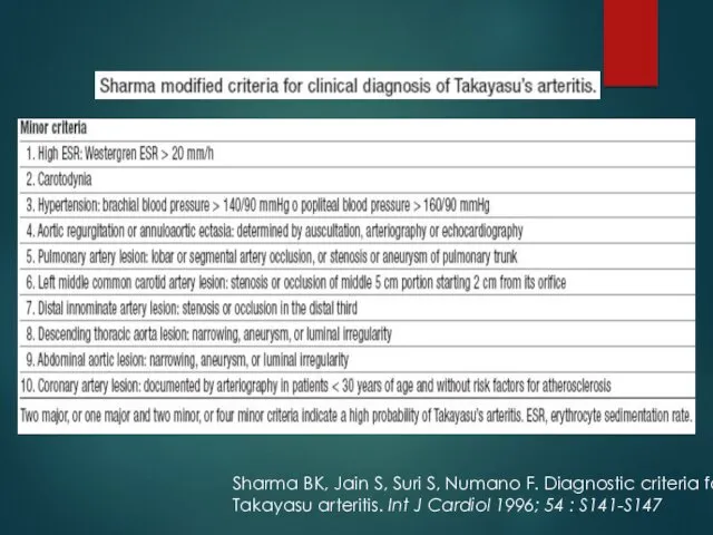 Sharma BK, Jain S, Suri S, Numano F. Diagnostic criteria