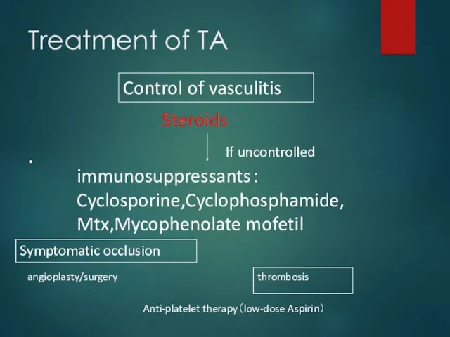 Treatment of TA ・ Steroids immunosuppressants： Cyclosporine,Cyclophosphamide, Mtx,Mycophenolate mofetil Anti-platelet