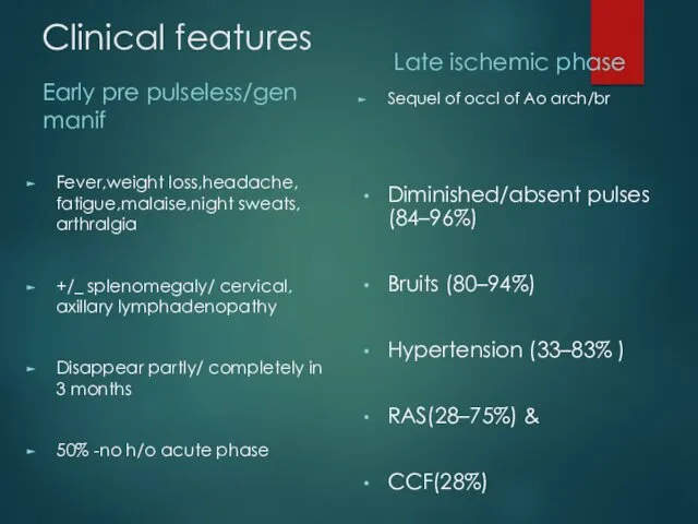 Clinical features Early pre pulseless/gen manif Fever,weight loss,headache, fatigue,malaise,night sweats,