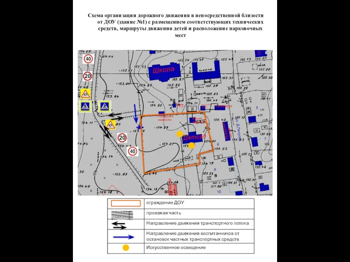 Схема организации дорожного движения в непосредственной близости от ДОУ (здание