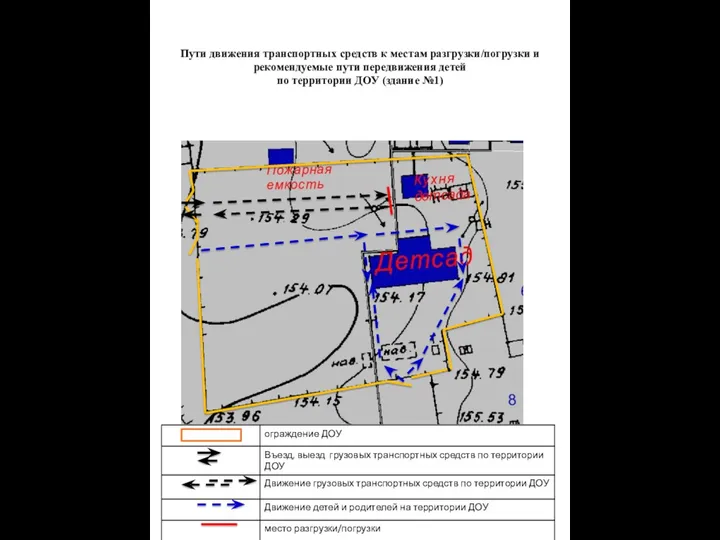 Пути движения транспортных средств к местам разгрузки/погрузки и рекомендуемые пути