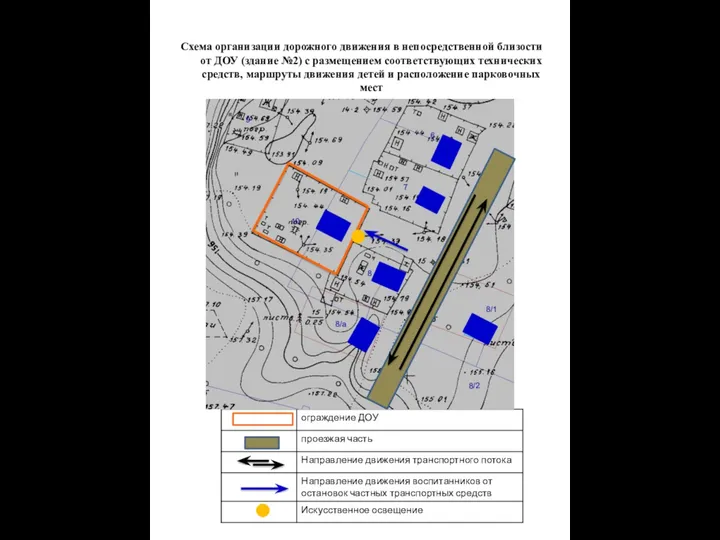 Схема организации дорожного движения в непосредственной близости от ДОУ (здание