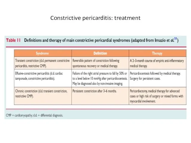 Constrictive pericarditis: treatment