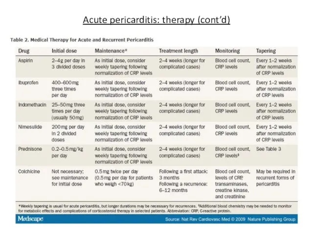 Acute pericarditis: therapy (cont’d)