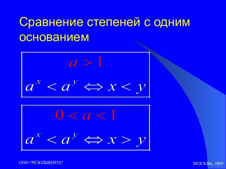 МОСКВА, 2009 ООО "РЕЗОЛЬВЕНТА" Сравнение степеней с одним основанием