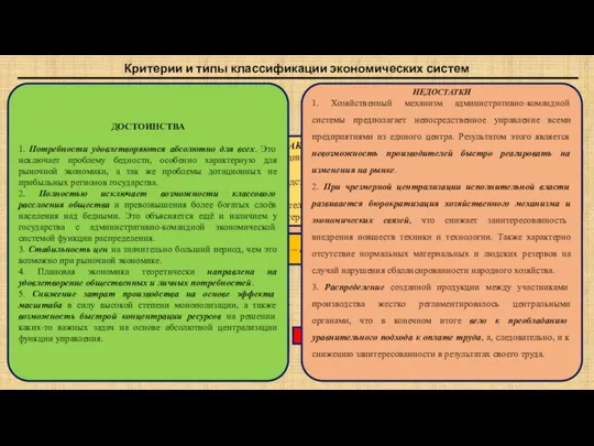 Критерии и типы классификации экономических систем АДМИНИСТРАТИВНО-КОМАНДНАЯ ЭКОНОМИКА Хозяйственный механизм