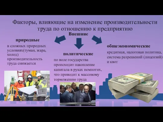 Факторы, влияющие на изменение производительности труда по отношению к предприятию