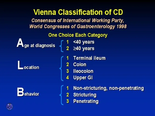 VIENNA CLASSIFICATION