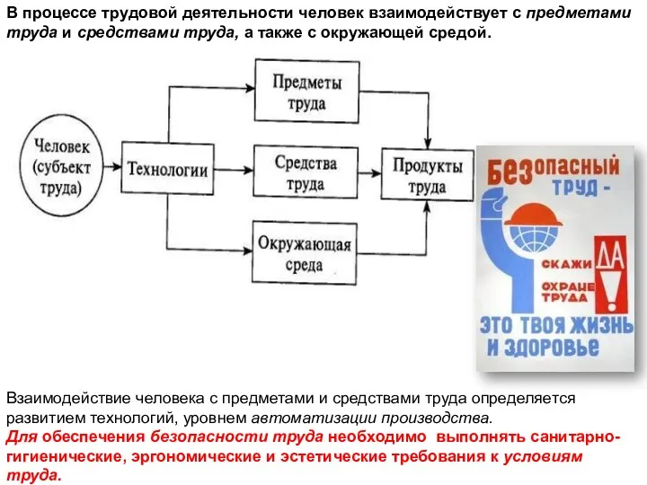 В процессе трудовой деятельности человек взаимодействует с предметами труда и