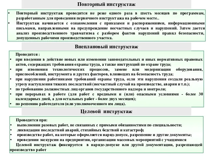 Повторный инструктаж Повторный инструктаж проводится не реже одного раза в